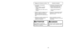 Page 25- 25 -
- 40 -
Replacing HEPA Exhaust Filter
➢ ➢
The HEPA exhaust filter removes dirt
from exhaust air.
➢ ➢
Check filter after emptying dust bin.
Replace when dirty.
➢ ➢
To remove, lift at tab.
➢ ➢
Grasp the exhaust filter and pull out
to remove.
➢ ➢
Ensure foam edge of the filter is
facing towards the vacuum cleaner
when placing filter into filter
compartment.
➢ ➢
Reinstall exhaust filter cover by
placing the cover on the body and
snapping into place as shown.
* Filter cannot be cleaned and should
be...