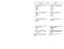 Page 31- 31 - - 34 -
➢ ➢
A retention clip is located on the
hinge area of the dust bin.
➢ ➢
This clip may release when the dust
bin door is opened to prevent
damage to the door or the dust bin.
➢ ➢
To reassemble, slide the tabs on the
dust bin door into the slots on the
dust bin.
➢ ➢
Secure in place using the retention
clip.
TO REPLACE DUST BIN
➢ ➢
After the dust bin is empty of debris,
firmly close the door. Make sure you
hear a  “click”sound to indicate that
the door is fully latched.
➢ ➢
Place dust bin back...