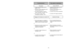 Page 19- 22 -- 19 -
6)
➢ ➢
Rotate dust cover up into closed
position and press into place without
pinching dust bag.5)
➢ ➢
Reinsert tab on end of dust cover
into groove on dust compartment to
allow cover to rotate closed.
GrooveRanura
Ouverture
3)
➢ ➢
Spread out new dust bag, taking care
not to tear bag.4)
➢ ➢
Attach new dust bag onto bag holder
by holding cardboard portion and
pushing back.
Changing Dust Bag
Always operate vacuum with genuine Type U3 Standard or U6 Electrostatic dust bags
installed. Panasonic...