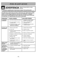 Page 40Tabla de contenido
Table des matières
Renseignements importants  ...................... 3
Importantes mesures de sécurité  .............. 6
Nomenclature .......................................... 12
Tableau des caractéristiques ......................13
Assemblage ............................................ 15
Montage du manche  ..............................15
Rangement des accessoires .................. 17
Caractéristiques ...................................... 19
Sélecteur de la hauteur des brosses...