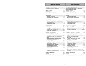 Page 9T Ta
ab
bl
la
a 
 d
de
e 
 c
co
on
nt
te
en
ni
id
do
o
T
Ta
ab
bl
le
e 
 d
de
es
s 
 m
ma
at
ti
iè
èr
re
es
s
Renseignements importants  ...................... 3
Importantes mesures de sécurité  .............. 6
Mise à la terre ............................................11
Nomenclature .......................................... 12
Tableau des caractéristiques ......................13
Assemblage ............................................ 15
Montage du manche  ..............................15
Rangement...