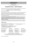 Page 44- 5 -
- 44 -
When using vacuum cleaner, basic precautions should always
be followed, including the following:
R RE
EA
AD
D 
 A
AL
LL
L 
 I
IN
NS
ST
TR
RU
UC
CT
TI
IO
ON
NS
S 
 B
BE
EF
FO
OR
RE
E 
 U
US
SI
IN
NG
G 
 T
TH
HI
IS
S 
 V
VA
AC
CU
UU
UM
M 
 C
CL
LE
EA
AN
NE
ER
R
W
WA
AR
RN
NI
IN
NG
G
To reduce the risk of fire, electrical shock, injury:
1 1.
.D
DO
O 
 N
NO
OT
T
leave vacuum cleaner when plugged in. Unplug from outlet when not
in use and before servicing.
2 2.
.
To reduce the risk of fire or...