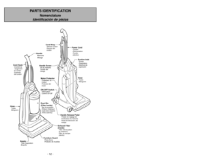 Page 12- 12 -
- 37 -
PARTS IDENTIFICATION
Nomenclature
Identificación de piezas
Furniture GuardPare-chocs
Protector de muebles
NozzleTête daspiration
Boquilla
ON-OFF SwitchInterrupteur
Control On-OffDust Bin
(Filter Inside)Bacàpoussière
(Filtreàlintérieur)
Cubo de la basura
(Filtro adentro)
Exhaust Filter
(Inside)Filtre dévacuation
(àlintérieur)
Filtro de escape
(dentro)Handle Release PedalPédale de réglage de
linclinaison du manche
Pedal de liberación del
mango
Motor ProtectorProtecteur du
moteur
Protector...