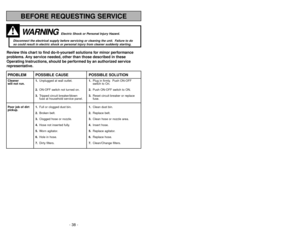 Page 38- 11 -
- 38 -
BEFORE REQUESTING SERVICEWARNING
Electric Shock or Personal Injury Hazard.
Disconnect the electrical supply before servicing or cleaning the unit. Failure to do 
so could result in electric shock or personal injury from cleaner suddenly starting.
Review this chart to find do-it-yourself solutions for minor performance
problems. Any service needed, other than those described in these
Operating Instructions, should be performed by an authorized service
representative.PROBLEM POSSIBLE CAUSE...