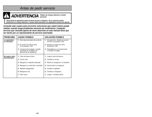 Page 40Tabla de contenido
Table des matières
Renseignements importants  ...................... 3
Importantes mesures de sécurité  ................6
Mise à la terre ............................................11
Nomenclature ............................................12
Tableau des caractéristiques ......................13
Assemblage ..............................................15
Montage du manche  ..............................15
Caractéristiques ........................................17
Tête d’aspiration...