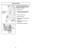Page 36- 36 -- 13 -
Power
Motor Protector 
Height Adjust Cord Length
120V AC (60Hz)
Yes Auto 50 Ft. (15.25m)FEATURE CHART
Diagrama de característicasTableau des caractéristiques
Voltaje
Protector deAdjust de nivel
Extensión
motor
de cordón
120V AC (60Hz)
Si Auto 15,25 m (50 pi)
Alimentation Protecteur Réglage de la Cordon
du moteur hauteur des brosses d’alimentation
120 V c.a. (60 Hz)
Oui Auto 15,25 m (50 pi)
The hose located on the back of the
vacuum cleaner carries the dirt from the
nozzle up to the dust bin....