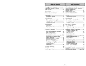 Page 9T Ta
ab
bl
la
a 
 d
de
e 
 c
co
on
nt
te
en
ni
id
do
o
T
Ta
ab
bl
le
e 
 d
de
es
s 
 m
ma
at
ti
iè
èr
re
es
s
Renseignements importants  ...................... 3
Importantes mesures de sécurité  ................6
Mise à la terre ............................................11
Nomenclature .......................................... 12
Tableau des caractéristiques ......................13
Assemblage ............................................ 15
Montage du manche  ..............................15...