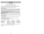 Page 42- 7 -
- 42 -
Instrucciones importantes de seguridad
Cuando use su aspiradora, debe seguir las
instrucciones incluso las siguientes:
L Le
ea
a 
 t
to
od
da
as
s 
 l
la
as
s 
 i
in
ns
st
tr
ru
uc
cc
ci
io
on
ne
es
s 
 a
an
nt
te
es
s 
 d
de
e 
 u
us
sa
ar
r 
 e
es
st
ta
a 
 a
as
sp
pi
ir
ra
ad
do
or
ra
a
A
AD
DV
VE
ER
RT
TE
EN
NC
CI
IA
A
Para reducir el riesgo de incendio, choque eléctrico o lesión corporal:1
1.
.N
No
o
abandone la aspiradora cuando está conectada. Desconéctela cuando no la está
usando y...