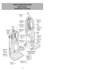 Page 12- 12 -
- 37 -
PARTS IDENTIFICATION
Nomenclature
Identificación de piezas
Furniture GuardPare-chocs
Protector de muebles
NozzleTête daspiration
Boquilla
ON-OFF SwitchInterrupteur
Control On-OffDust Bin
(Filter Inside)Bacàpoussière
(Filtreàlintérieur)
Cubo de la basura
(Filtro adentro)
Exhaust Filter
(Inside)Filtre dévacuation
(àlintérieur)
Filtro de escape
(dentro)Handle Release PedalPédale de réglage de
linclinaison du manche
Pedal de liberación del
mango
Motor ProtectorProtecteur du
moteur
Protector...