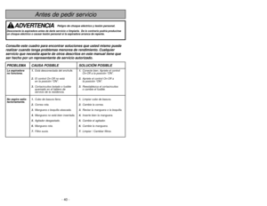 Page 40Tabla de contenido
Table des matières
Renseignements importants  ...................... 3
Importantes mesures de sécurité  ................6
Mise à la terre ............................................11
Nomenclature ............................................12
Tableau des caractéristiques ......................13
Assemblage ..............................................15
Montage du manche  ..............................15
Caractéristiques ........................................17
Tête d’aspiration...