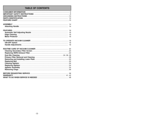 Page 8- 8 -
- 41 -
TABLE OF CONTENTS
CONSUMER INFORMATION............................................................................................. 2
IMPORTANT SAFETY INSTRUCTIONS ............................................................................5
GROUNDING INSTRUCTIONS.........................................................................................10
PARTS IDENTIFICATION................................................................................................ 12
FEATURE...