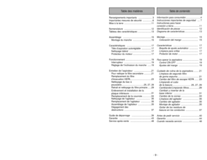 Page 9Tabla de contenido
Table des matières
Renseignements importants  ...................... 3
Importantes mesures de sécurité  ................6
Mise à la terre ............................................11
Nomenclature ............................................12
Tableau des caractéristiques ......................13
Assemblage ..............................................15
Montage du manche  ..............................15
Caractéristiques ........................................17
Tête d’aspiration...