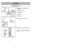 Page 14- 35 - - 14 -
Attaching Handle
ASSEMBLY
Handle ScrewVis du manche
Tornillo del mango
HandleManche
Mango
1)
➢ ➢
DO NOT plug in until assembly is
complete.
➢ ➢
Remove handle screw.
➢ ➢
Insert handle.
➢ ➢
Insert screw.
➢ ➢
Tighten screw.
2)
➢ ➢
Push power cord into cord clip.
3)
➢ ➢
Wrap power cord around cord hook.
➢ ➢
Secure retainer (plug head) to power
cord.
Power Cord
Cordon
dalimentation
Cordóneléctrico
Cord Wrap
Retainer
(Plug Head)Attache-cordon
Agrafe de
fixation de
la fiche Gancho del
cordón...