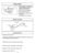 Page 28- 13 -
- 28 -
➢ ➢
When the bristles on the agitator are
worn so that they do not touch a card
held across the lower plate, the
agitator should be replaced.
➢ ➢
Remove lower plate and agitator.
➢ ➢
Clean debris from end caps.
➢ ➢
Position belt over belt pulley on the
new agitator.
➢ ➢
Reinstall agitator and lower plate.
Brush Unit
End Cap
Belt PulleyEnd Cap
CardCarte
Tarjeta
Agitator AssemblyReplacing AgitatorCleaning Exterior
➢ ➢
Unplug cord from wall outlet.
➢ ➢
Clean exterior using a clean, soft cloth...