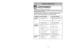 Page 33- 8 -
- 33 -
CONSUMER INFORMATION.................................................................................................... 2
IMPORTANT SAFETY INSTRUCTIONS....................................................................................5
PARTS IDENTIFICATION........................................................................................................ 10...