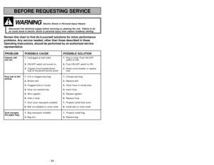 Page 34- 11 -
Power Tools on Board Cord Hook Cord Length Motor Protector
120V AC (60Hz)
Yes Yes 25 Ft. (7.6 m)  Yes
FEATURE CHART
Diagrama de característicasTableau des caractéristiques
- 34 -
Voltaje Herramientas Sujetador Extensión Protector
incluídas del cordón de cordón de motor
120 V AC (60 Hz)
Si Si 7,6 m  (25 pi) Si
Alimentation Accessoires Crochet de Cordon Protecteur
rangement d’alimentation du moteur
du cordon120 V c.a. (60 Hz)
Oui Oui 7,6 m  (25 pi) Oui
BEFORE REQUESTING SERVICEWARNING
Electric Shock...