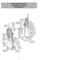 Page 10- 10 -
PARTS IDENTIFICATION
Identificación de piezas
Nomenclature
- 35 -
On-Off SwitchInterrupteur
Interruptor de
encendido-apagadoHoseTuyau
Manguera
NozzleTête
d’aspiration
Boquilla
Handle Release
PedalPédale de réglage
de linclinaison
du manche
Pedal de
liberación del
mango
Dust Cover
(Dust Bag Inside)Couvercle (du
sac à poussière)
Cubierta de bolsa
(Bolsa está adentro)
Secondary Filter
(Inside Dust
Compartment)Filtro secundario
(Dentro de cubierta
de bolsa) Filtre secondaire
(à lintérieur du
couvercle...