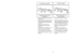 Page 311)
➢ ➢
Detach plug head from power cord.
➢ ➢
Rotate cord hook down to release
cord.
2)
➢ ➢
Return the cord hook to the upright
position before attempting to rewind
the cord.
Using Cord Hook
Tool Storage
WandTuboTube
Dusting BrushCepillo para sacudirBrosseàépousseter
Crevice ToolHerramienta
para hendiduras Suceur plat
- 31 -
➢ ➢
Some tools may already be stored on
vacuum cleaner.
➢ ➢
Place hose in front of handle on hose
holder.
➢ ➢
Place hose in middle slot of tool
holder, twisting and pushing down
over...