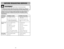 Page 34- 11 -
Power Tools on Board Cord Hook Cord Length Motor Protector
120V AC (60Hz)
Yes Yes 25 Ft. (7.6 m)  Yes
FEATURE CHART
Diagrama de característicasTableau des caractéristiques
- 34 -
Voltaje Herramientas Sujetador Extensión Protector
incluídas del cordón de cordón de motor
120 V AC (60 Hz)
Si Si 7,6 m  (25 pi) Si
Alimentation Accessoires Crochet de Cordon Protecteur
rangement d’alimentation du moteur
du cordon120 V c.a. (60 Hz)
Oui Oui 7,6 m  (25 pi) Oui
BEFORE REQUESTING SERVICEWARNING
Electric Shock...