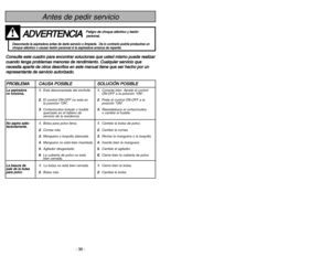 Page 36- 36 -
Información para consumidor
...................... 4
Instrucciones importantes 
de seguridad
................................................ 7
Identificación de piezas
...................... 10-11
Montaje
...................................................... 13
Colocación del mango
.......................... 13
Características
.......................................... 15
Uso del sujetador del cordón
..................15
Boquilla de ajuste automático
.............. 15
Limpieza para orillas...