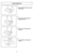 Page 18- 18 -
1 1)
)
➢ ➢S
St
te
ep
p 
 o
on
n 
 h
ha
an
nd
dl
le
e 
 r
re
el
le
ea
as
se
e 
 p
pe
ed
da
al
l 
 t
to
o 
 c
ch
ha
an
ng
ge
e
h ha
an
nd
dl
le
e 
 p
po
os
si
it
ti
io
on
n.
.4 4)
)
➢ ➢U
Us
se
e 
 l
lo
ow
w 
 p
po
os
si
it
ti
io
on
n 
 f
fo
or
r 
 c
cl
le
ea
an
ni
in
ng
g 
 u
un
nd
de
er
r
f fu
ur
rn
ni
it
tu
ur
re
e.
.3 3)
)➢
➢M
Mo
ov
ve
e 
 v
va
ac
cu
uu
um
m 
 t
to
o 
 m
mi
id
dd
dl
le
e 
 p
po
os
si
it
ti
io
on
n 
 f
fo
or
r
n no
or
rm
ma
al
l 
 u
us
se
e.
.2 2)
)
➢ ➢M
Mo
ov
ve
e 
 v
va
ac
cu...