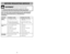 Page 34- 11 -
- 34 -
V Vo
ol
lt
ta
aj
je
eP
Pr
ro
ot
te
ec
ct
to
or
r 
 d
de
e 
 m
mo
ot
to
or
r
E
Ex
xt
te
en
ns
si
ió
ón
n 
 d
de
e 
 c
co
or
rd
dó
ón
n
H
He
er
rr
ra
am
mi
ie
en
nt
ta
as
s
9
9.
.1
1 
 A
A
/ 9,1 A
Si 7,6 m (25 pi) Si
P Po
ow
we
er
rM
Mo
ot
to
or
r 
 P
Pr
ro
ot
te
ec
ct
to
or
rC
Co
or
rd
d 
 L
Le
en
ng
gt
th
hT
To
oo
ol
ls
s
1
12
20
0V
V 
 A
AC
C(
(6
60
0H
Hz
z)
)
Y
Ye
es
s7
7.
.6
6 
 m
m 
 (
(2
25
5 
 F
Ft
t.
.)
)Y
Ye
es
s
A
Al
li
im
me
en
nt
ta
at
ti
io
on
nP
Pr
ro
ot
te
ec
ct
te
eu
ur
r...