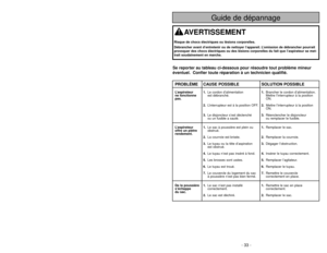 Page 33- 8 -
- 33 -
CONSUMER INFORMATION.................................................................................................... 2
IMPORTANT SAFETY INSTRUCTIONS....................................................................................5
PARTS IDENTIFICATION................................................................................................... 10-11...