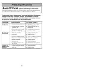 Page 34- 34 -
Instrucciones importantes de seguridad
Cuando use su aspiradora, precauciones básicas deben seguirse siempre,
incluyendo las  siguientes:
Leatodas las instrucciones en este manual antes de armar o usar su aspiradora.
ADVERTENCIA
Para reducir el riesgo de incendio, choque eléctrico o lesión corporal:1. Noabandone la aspiradora cuando está conectada. Desconéctela cuando no la está
usando y antes de darle servicio.
2.Para reducir el riesgo de incendio o choque eléctrico no use la aspiradora al aire...