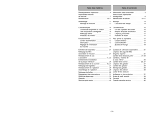 Page 9- 9 -
BEFORE REQUESTING SERVICE
Review this chart to find do-it-yourself solutions for minor performance
problems. Any service needed, other than those described in these
Operating Instructions, should be performed by an authorized service
representative.PROBLEM POSSIBLE CAUSE POSSIBLE SOLUTIONCleaner 1.Unplugged at wall outlet.1.Plug in firmly. Push ON-OFF 
will not run.switch to On.
2.ON-OFF switch not turned on.2.Push ON-OFF switch to ON.
3.Tripped circuit breaker/blown3.Reset circuit breaker or...