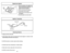 Page 28- 13 -
- 28 -
➢ ➢
When the bristles on the agitator are
worn so that they do not touch a card
held across the lower plate, the
agitator should be replaced.
➢ ➢
Remove lower plate and agitator.
➢ ➢
Clean debris from end caps.
➢ ➢
Position belt over belt pulley on the
new agitator.
➢ ➢
Reinstall agitator and lower plate.
CardCarte
Tarjeta
Agitator AssemblyReplacing AgitatorCleaning Exterior
➢ ➢
Unplug cord from wall outlet.
➢ ➢
Clean exterior using a clean, soft cloth that has been dipped in a solution of...