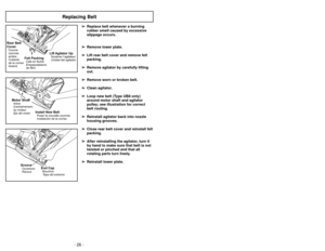 Page 26- 26 -
1)
➢Ne brancher qu’une fois l’assemblage
terminé.
➢Retirer la vis du manche.
➢Insérer le manche.
2)
➢Insérer la vis.
➢Serrer la vis.
3)
➢Insérer le cordon d’alimentation à
l’intérieur du crochet.
4)
➢Enrouler le cordon autour du crochet.
➢Fixer la fiche au cordon d’alimentation à
l’aide de son agrafe.
Colocación del mango
Montaje
Assemblage
Montage du manche
1)➢
No enchufe hasta que el montaje esté
completo.
➢
Quite el tornillo del mango.
➢
Meta el mango con los sujetadores del 
cordón en la parte...