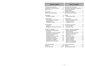 Page 9Tabla de contenido
Table des matières
Renseignements importants  ...................... 3
Importantes mesures de sécurité  ................6
Mise à la terre ............................................11
Nomenclature .......................................... 12
Tableau des caractéristiques ......................13
Assemblage ............................................ 15
Montage du manche  ..............................15
Caractéristiques ...................................... 17
Tête d’aspiration...