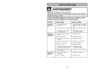 Page 39- 10 -
- 39 -
GROUNDING INSTRUCTIONS
Grounded
OutletPrise avec contact
de mise à la terre
Enchufe a
tierra
Grounding PinContact de mise
à la terre
Clavija a tierra
(Figure A)
Problème Cause possible Solution possibleL’aspirateur 1.Le cordon d’alimentation1.Brancher le cordon d’alimentation.
ne fonctionneest débranché. Mettre l’interrupteur à la position 
pas.ON.
2.L’interrupteur est à la position OFF.2.Mettre l’interrupteur à la position 
ON.
3.Le disjoncteur s’est déclenché3.Réenclencher le disjoncteur...