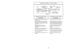 Page 35- 35 - - 14 -
Attaching Handle
ASSEMBLY
HandleMango MancheScrewTornillo
VisHoleOrificio
Orifice
Handle
ScrewTornillo
del mango Vis du
manche
1)
➢ ➢
DO NOT plug in until assembly is
complete.
➢ ➢
Remove handle screw.
➢ ➢
Insert handle.
2)
➢ ➢
Insert screw.
➢ ➢
Tighten screw.
3)
➢ ➢
Push power cord into cord clip.
4)
➢ ➢
Wrap power cord around cord hook.
➢ ➢
Secure retainer (plug head) to power
cord.
Power CordCordon
d’alimentation
Cordón
eléctricoRetainer
(Plug Head)Agrafe de
fixation de
la fiche
du...