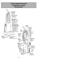 Page 12- 12 -
- 37 -
PARTS IDENTIFICATION
I Id
de
en
nt
ti
if
fi
ic
ca
ac
ci
ió
ón
n 
 d
de
e 
 p
pi
ie
ez
za
as
s
Nomenclature
ON-OFF SwitchInterrupteur
Control On-OffDust Cover
(Dust Bag Inside)Couvercle
(du sacàpoussière)
Filtro secundario
(Dentro de
cubierta la bolsa)
Hose HolderPorte-tuyau
Soporte de
la mangueraSecondary Filter
(Inside Dust Cover)
Filtro secundario
(Dentro de
cubierta la bolsa) Filtre secondaire
(àl’intérieur du
logement du sac
àpoussière)
Nozzle
Tête d’aspiration
BoquillaFurniture Guard...