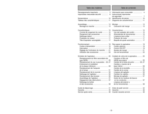 Page 9- 9 -
Renseignements importants ...................... 3
Importantes mesuresde sécurité  .............. 6
Nomenclature ............................................ 10Tableau des caractéristiques .................. 11Assemblage ................................................ 13
Montage du manche .............................. 13
Caractéristiques .......................................... 15
Crochet de rangement du cordo ............ 15
Rangement des accessoires .................. 15
Nettoyage latéral...