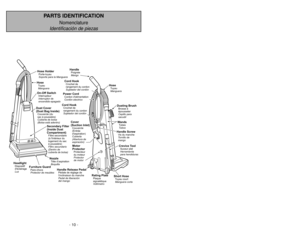 Page 10- 10 -
PARTS IDENTIFICATION
Nomenclature
Identificación de piezas
- 39 -
HandlePoignée
Mango
HoseTuyau
Manguera
Handle ScrewVis du manche
Tornillo de
mangoCrevice ToolSuceur plat
Herramienta
para hendiduras
Cover
(Suction Inlet)Couvercle
(Entrée
daspiration)
Cubierta
(Abertura de
aspiración)
Cord HookCrochet de
rangement du cordon
Sujetador del cordón
Cord HookCrochet de
rangement du cordon
Sujetador del cordón
WandsTubes
TubosDusting BrushBrosse à
épousseter
Cepillo para
sacudir
Short HoseTuyau court...