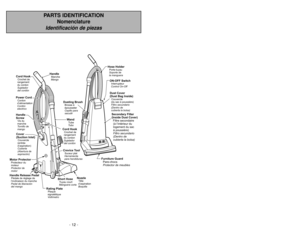 Page 12- 12 -
- 37 -
PARTS IDENTIFICATION
Nomenclature
Identificación de piezas
ON-OFF SwitchInterrupteur
Control On-OffDust Cover
(Dust Bag Inside)Couvercle
(du sacàpoussière)
Filtro secundario
(Dentro de
cubierta la bolsa)Hose HolderPorte-tuyau
Soporte de
la mangueraSecondary Filter
(Inside Dust Cover)
Filtro secundario
(Dentro de
cubierta la bolsa) Filtre secondaire
(àl’intérieur du
logement du sac
àpoussière)
Furniture Guard
Pare-chocs
Protector de meubles
NozzleTête
d’aspiration
Boquilla
HandleManche...