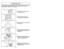 Page 26- 26 -
6)
➢ ➢
Rotate dust cover up into closed
position and press into place without
pinching dust bag.5)
➢ ➢
Reinsert tab on end of dust cover
into groove on dust compartment to
allow cover to rotate closed.3)
➢ ➢
Spread out new dust bag, taking care
not to tear bag.4)
➢ ➢
Attach new dust bag onto bag holder
by holding cardboard portion and
pushing back.
Changing Dust Bag
Always operate vacuum cleaner with genuine Panasonic Type U3 Standard or U6 Electrostatic
dust bags installed. Panasonic dust bags...