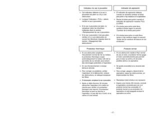 Page 17- 17 -
Indicador de aspiración
Indicateur du sac à poussière
➢El indicador de aspiración detecta
cuando se necesita cambiar la bolsa
para polvo o hay residuos en la aspiradora.
➢Revise la bolsa para polvo cuando el
indicador de aspiración muestra FULL
(LLENO).
➢Si la bolsa para polvo está lleno,
cambie la bolsa según la sección
“Cambiar de la bolsa para polvo”.
➢Si la bolsa para polvo no está lleno,
revise si hay residuos según la sección
“Quitar de los residuos de basura en los
conductos”.
➢Cet...