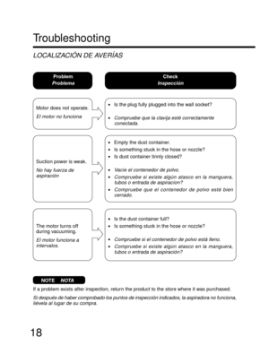 Page 1818Troubleshooting
LOCALIZACIÓN DE AVERÍAS
Motor does not operate.
El motor no funciona
•Is the plug fully plugged into the wall socket?
•Compruebe que la clavija esté correctamente
conectada.
Problem
Problema
Check
Inspección
Suction power is weak.
No hay fuerza de
aspiración
•Empty the dust container.
•Is something stuck in the hose or nozzle?
•Is dust container tinnly closed?
•Va cíe el contenedor de polvo.
•Compruebe si existe algún atasco en la manguera,
tubos o entrada de aspiracíon?
•Compruebe que...