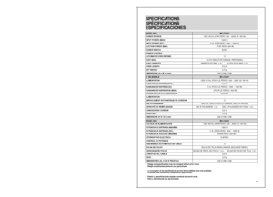 Page 13SPECIFICATIONS
SPÉCIFICATIONS
ESPECIFICACIONES
1213
MODEL NO.
POWER SOURCE
INPUT POWER (MAX)
INPUT POWER (IEC)
SUCTION POWER (MAX)
POWER SWITCH
POWER CONTROL
AUTOMATIC CORD REWIND
DUST BAG
DUST CAPACITY
CORD LENGTH
NET WEIGHT
DIMENSIONS (H x W x L)mmMC-CG301
120V, 60 Hz; (FOR PERU: 220 ~ 240V, 50 / 60 Hz) 1400 W
11 A: (FOR PERU: 1050 ~ 1250 W) - (FOR PERU: 400 W) BODY-
O
CLOTH BAG (FOR CANADA: PAPER BAG)
PAPER DUST BAG: 1.4 L        CLOTH DUST BAG: 1.2 L 5.0 m
3.3 kg
232 X 256 X 308
MODEL NO.
VOLTAJE DE...