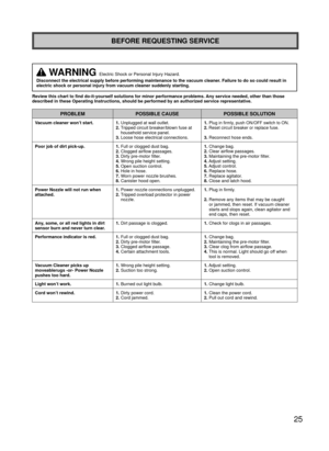 Page 2525
BEFORE REQUESTING SERVICE
 WARNING Electric Shock or Personal Injury Hazard.
Disconnect the electrical supply before performing maintenance to the va\
cuum cleaner. Failure to do so could result in 
electric shock or personal injury from vacuum cleaner suddenly starting.\
Review this chart to find do-it-yourself solutions for minor performance\
 problems. Any service needed, other than those 
described in these Operating Instructions, should be performed by an aut\
horized service representative....