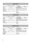 Page 2424
SPECIFICATIONS
MC-CG887MC-CG885Optional Accessory
Power source 120 V~60 Hz Product nameModel number
Current 12 AmpsDust bag (PACK 4/u.) C-18 
Dimensions
(W x L x H) 312 mm x 489 mm x 243 mm REMINDER FOR CUSTOMER
The model and serial number of this product may be found 
on the nameplate located on the underside of your vacuum 
cleaner. 
You should note the model and serial number in the spaces 
provided and retain this book as a permanent record of your 
purchase.
Model Number....