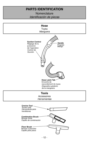 Page 12- 12 -
Crevice Tool
Combination Brush Floor BrushSuceur plat
Brosse à plancher Brosse mixte
Herramienta para
hendiduras
Cepillo de combinación
Cepillo para pisos
Hose Latch Tab
Suction Control Handle
Encoche de
raccordement du tuyau
Réglage de la
puissance
de laspiration
Poignée
Mango
Control de
Succión
Dispositivo giratorio
de la manguera.
PARTS IDENTIFICATION
Nomenclature
Identificación de piezas
Hose
Tuyau
Manguera
Tools
Accessoires
Herramientas 