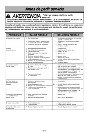 Page 55- 55 -
Antes de pedir servicio
AVERTENCIA
Peligro de choque eléctrico y lesión
personal.
Desconecte la aspiradora antes de darle mantenimiento.  De lo contrario \
podría producirse un
choque eléctrico o causar lesión personal si la aspiradora arranca\
 súbitamente.
Consulte este cuadro para encontrar soluciones a problemas menores de re\
ndimiento que usted mismo
puede corregir. Cualquier otro servicio que necesite, aparte de los descritos en este \
manual, tiene que
ser realizado por un representante de...