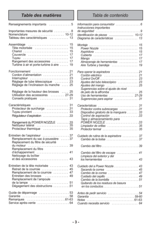 Page 3- 3 -
Renseignements importants   . . . . . . . . . . . . . 5
Importantes mesures de sécurité  . . . . . . . . . . 8
Nomenclature  . . . . . . . . . . . . . . . . . . . . 10-12
Tableau des caractéristiques  . . . . . . . . . . . 13
Assemblage   . . . . . . . . . . . . . . . . . . . . . . . . 15    Tête motorisée   . . . . . . . . . . . . . . . . . . . . 15
    Chariot  . . . . . . . . . . . . . . . . . . . . . . . . . . . 15
    Couvercle   . . . . . . . . . . . . . . . . . . . . . . . . 17
    Tuyau   ....