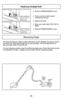 Page 50- 50 -
The vacuum cleaner creates suction that picks up dirt. Rapidly moving ai\
r carries
the dirt to the dust bag through the air flow passage. The dust bag lets\
 the air
pass through, while it traps the dirt.
For best cleaning results, keep the airflow passage open. Check the star\
red areas
occasionally for clogs.  Unplug vacuum cleaner before checking airflow.
DUST
BAG
AIRF LOW P ASSAGE
Motor
Safety
Filter Exhaust
Filter
Removing Clogs
➢
Remove POWER NOZZLE cover.
➢
Push in and turn bulb counter-...