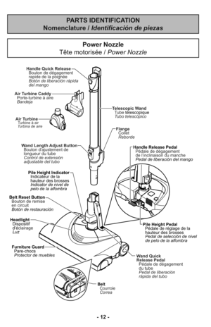 Page 12- 12 -
Wand Quick
Release Pedal
Pédale de dégagement
du tube
Pedal de liberación
rápida del tubo Flange
Collet
Reborde
Belt
Courroie
Correa
Handle Release Pedal
Pedal de liberación del mango Pédale de dégagement
de l’inclinaison du manche
Pile Height Pedal
Pédale de réglage de la
hauteur des brosses
Pedal de selección de nivel
de pelo de la alfombra Pile Height Indicator
Indicateur de la
hauteur des brosses
Indicator de nivel de
pelo de la alfombra
Belt Reset Button
Botón de restauración Bouton de...