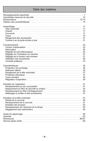 Page 4- 4 -
Renseignements importants   . . . . . . . . . . . . . . . . . . . . . . . . . . . . . . . . . . . . . . . . . . . . . . 7
Importantes mesures de sécurité  . . . . . . . . . . . . . . . . . . . . . . . . . . . . . . . . . . . . . . . . . . 10
Nomenclature  . . . . . . . . . . . . . . . . . . . . . . . . . . . . . . . . . . . . . . . . . . . . . . . . . . . . . 12-14
Tableau des caractéristiques  . . . . . . . . . . . . . . . . . . . . . . . . . . . . . . . . . . . . . . . . . . . . 15
Assemblage   ....